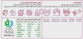 زعفران سوپرنگین یک گرم آذین (مدل کادویی)